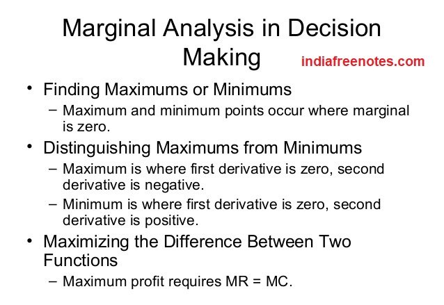 Self Interest Marginal Decision Making And Optimization Form The Basis For
