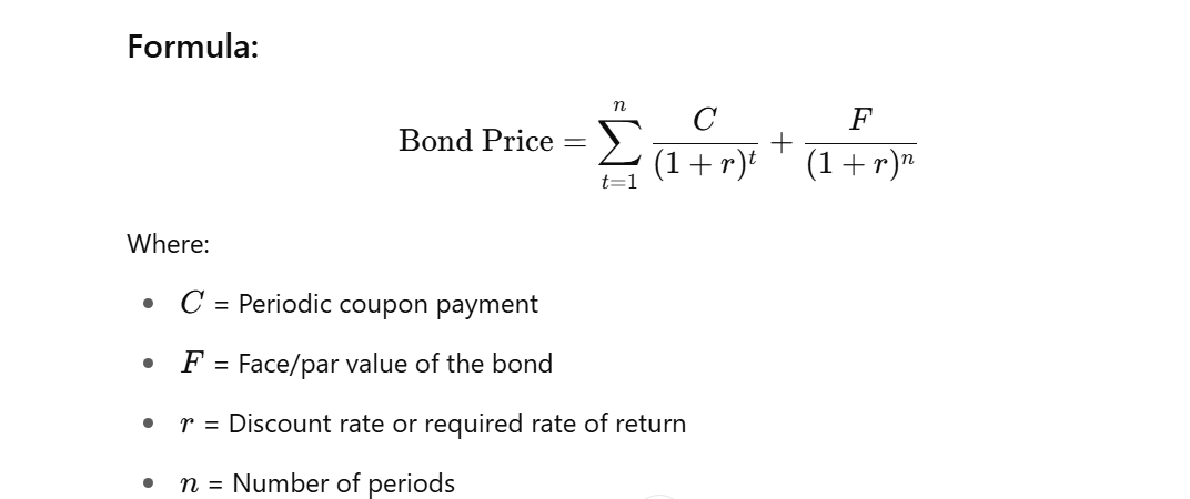 Present Value Method (Discounted Cash Flow Method)