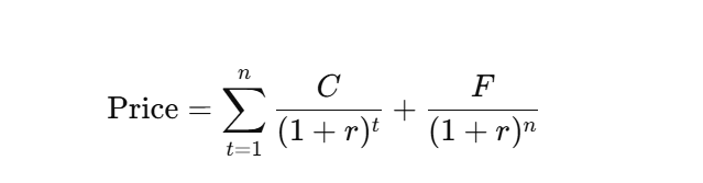 Yield to Maturity (YTM) Method